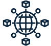 Third Party Logistics B2B Logistics